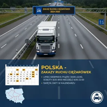 Zakazy jazdy w Polsce dla ciarwek: Kompletny przewodnik 2024-2025